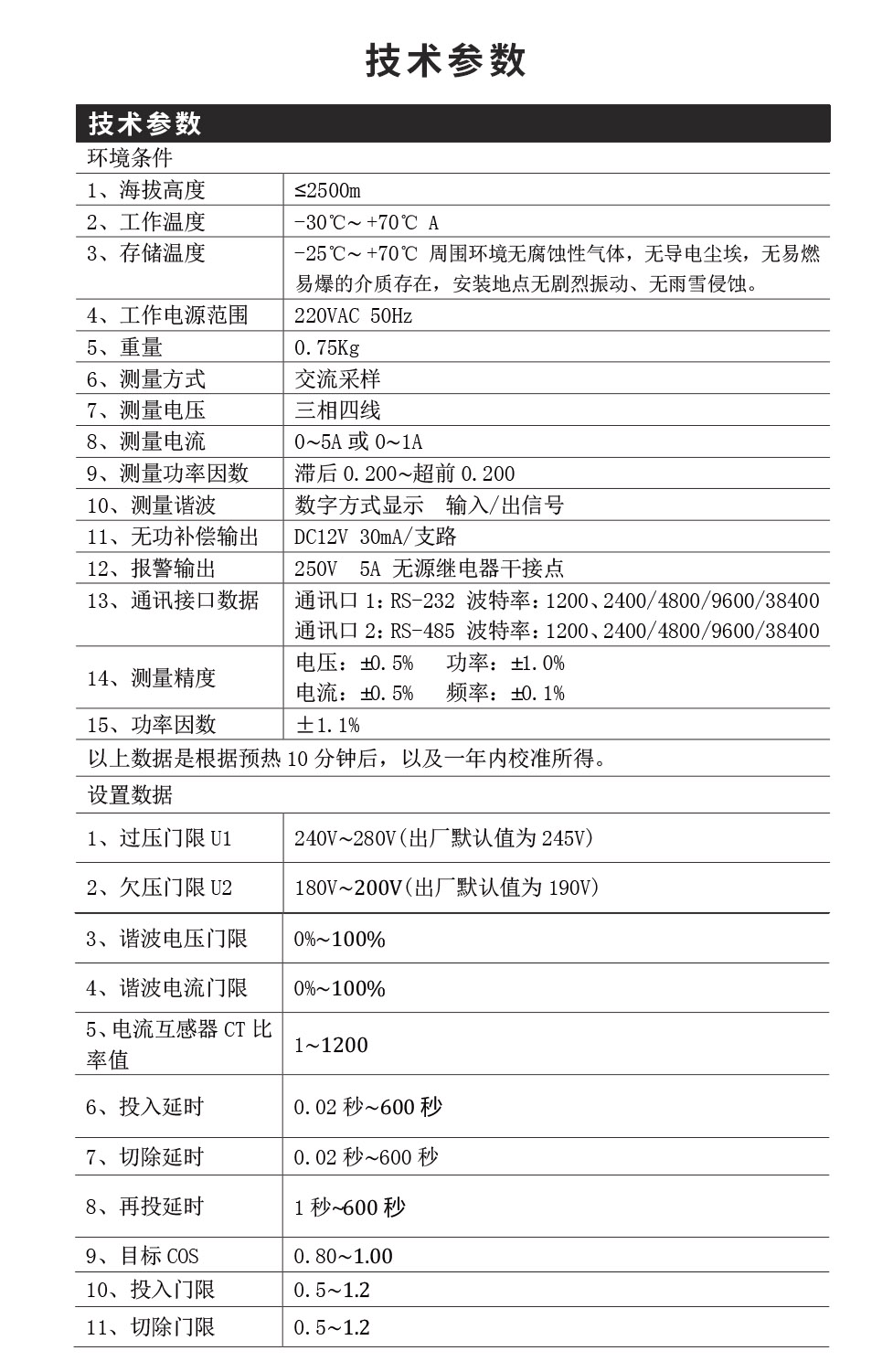 21路控制器技术参数