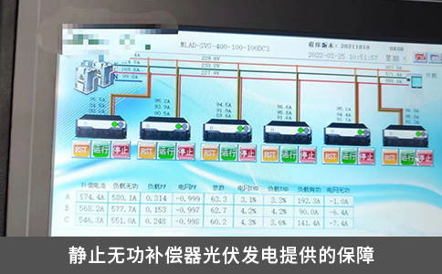静止无功补偿器光伏发电提供的保障