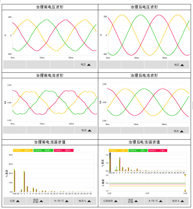 G1618-低压侧数据.png