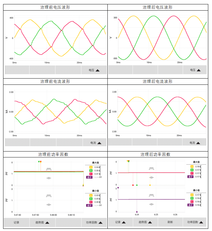 b4856-低压侧数据.png