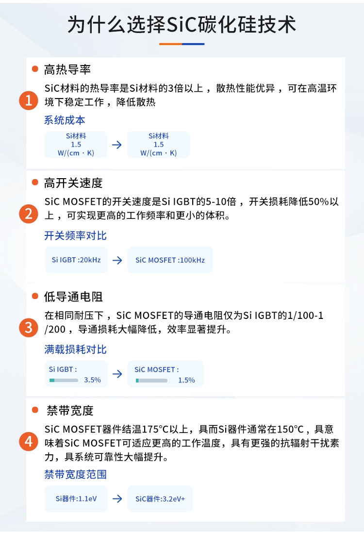 c7755-sic-有源滤波电力电容器_05.jpg