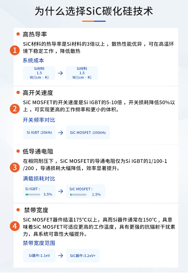f6945-sic-静止无功发生器_05.jpg