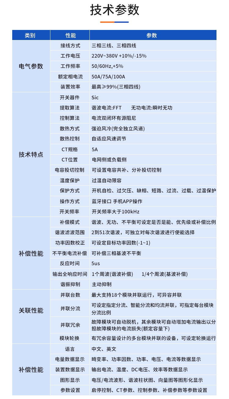 i2524-sic-有源滤波电力电容器_02.jpg