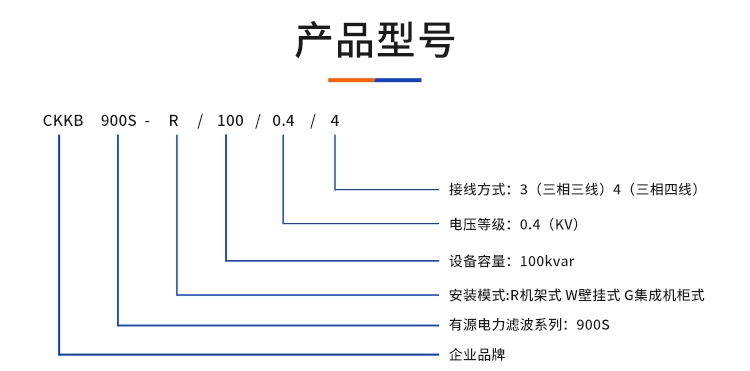 o9485-sic-静止无功发生器_03.jpg