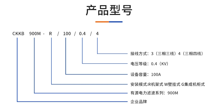 t77-sic-有源滤波电力电容器_03.jpg