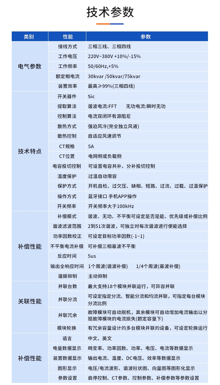 w1980-sic-静止无功发生器_02.jpg