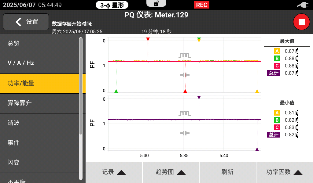 g2501-造纸厂改造前功率因数实测_带时间戳_FLUKE1773.png
