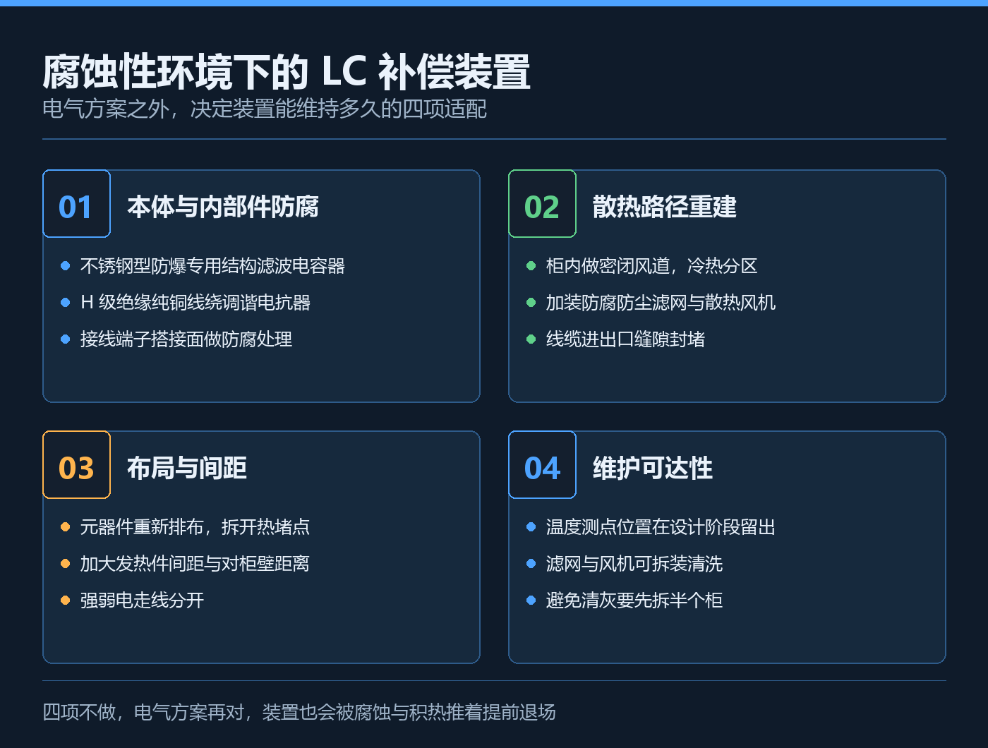 o1266-腐蚀环境LC装置四项适配示意.png o1266-腐蚀环境LC装置四项适配示意.png